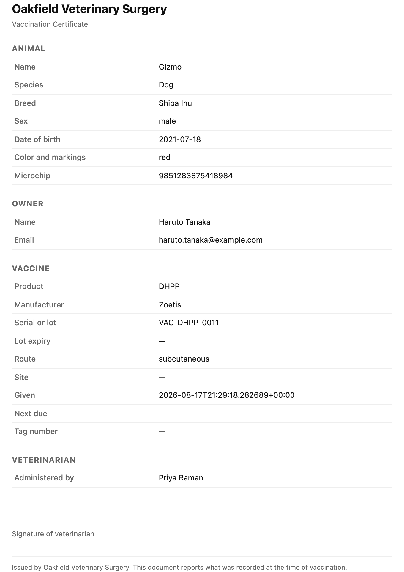 A vaccination certificate: the animal's details and microchip, the owner, the vaccine with its manufacturer and lot, who gave it, and a line for the veterinarian's signature.